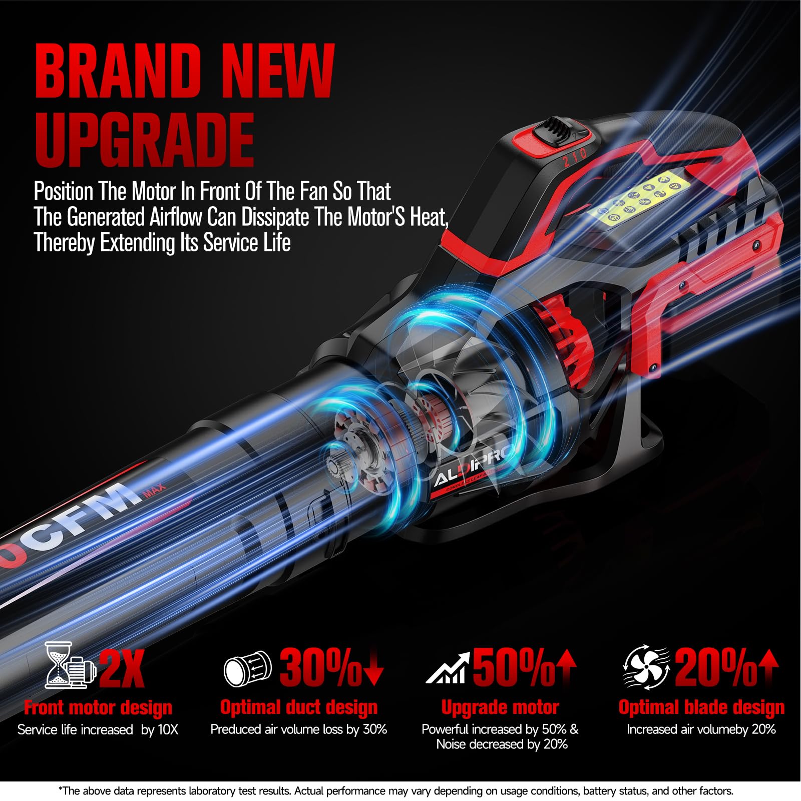 ALDIPRO battery mount detail demonstrating compatibility with Milwaukee M18