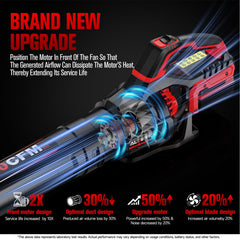 ALDIPRO battery mount detail demonstrating compatibility with Milwaukee M18