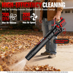ALDIPRO side profile highlighting ergonomic grip for reduced wrist fatigue