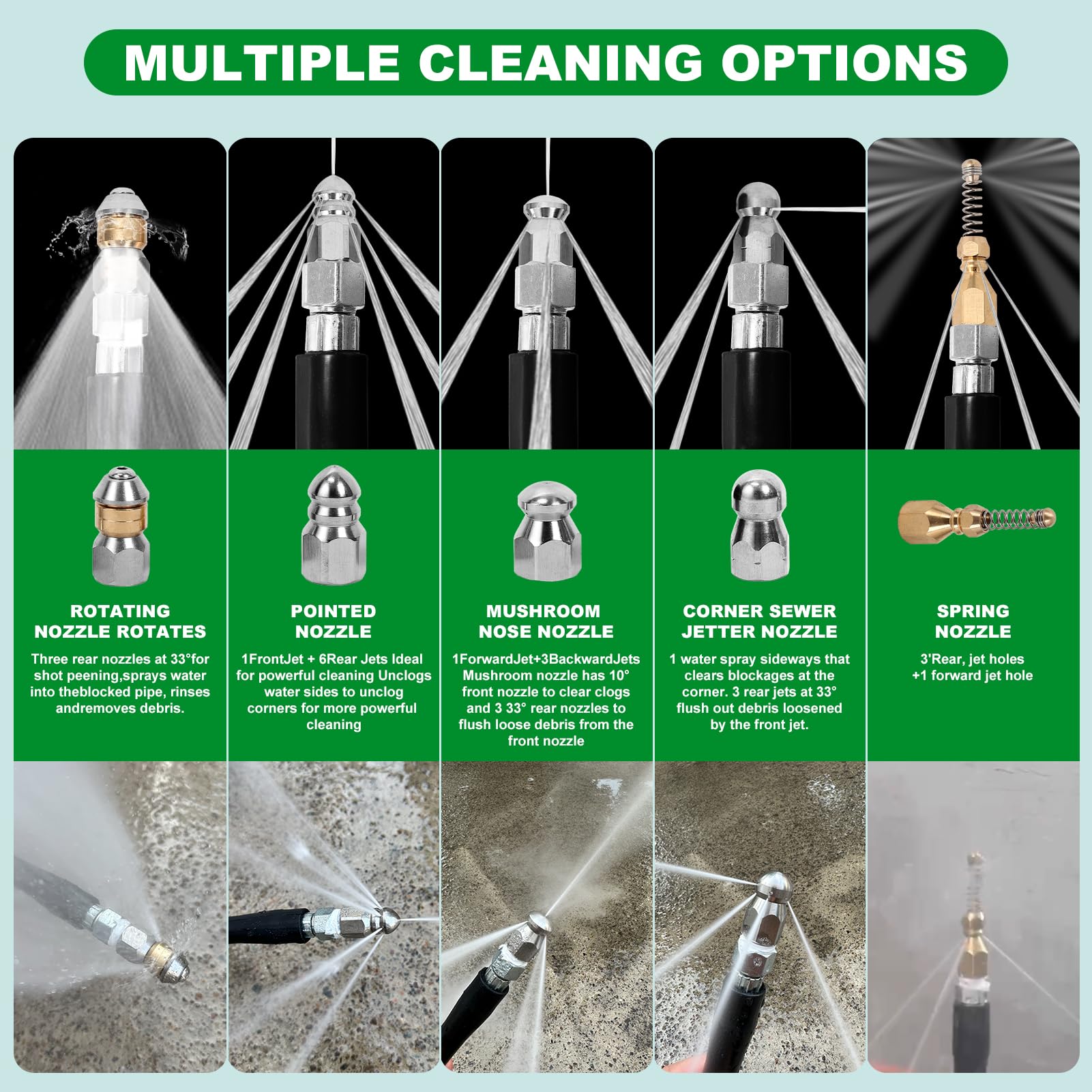 Aleiry assortment of nozzles highlighting front and rear jets for targeted cleaning