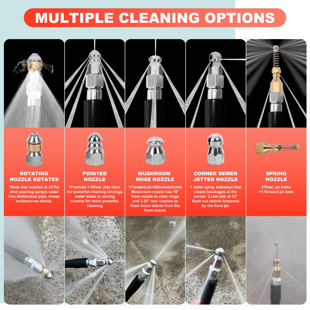 Aleiry rotating nozzle spinning to improve pipe wall cleaning