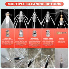 Aleiry rotating nozzle spinning to improve pipe wall cleaning