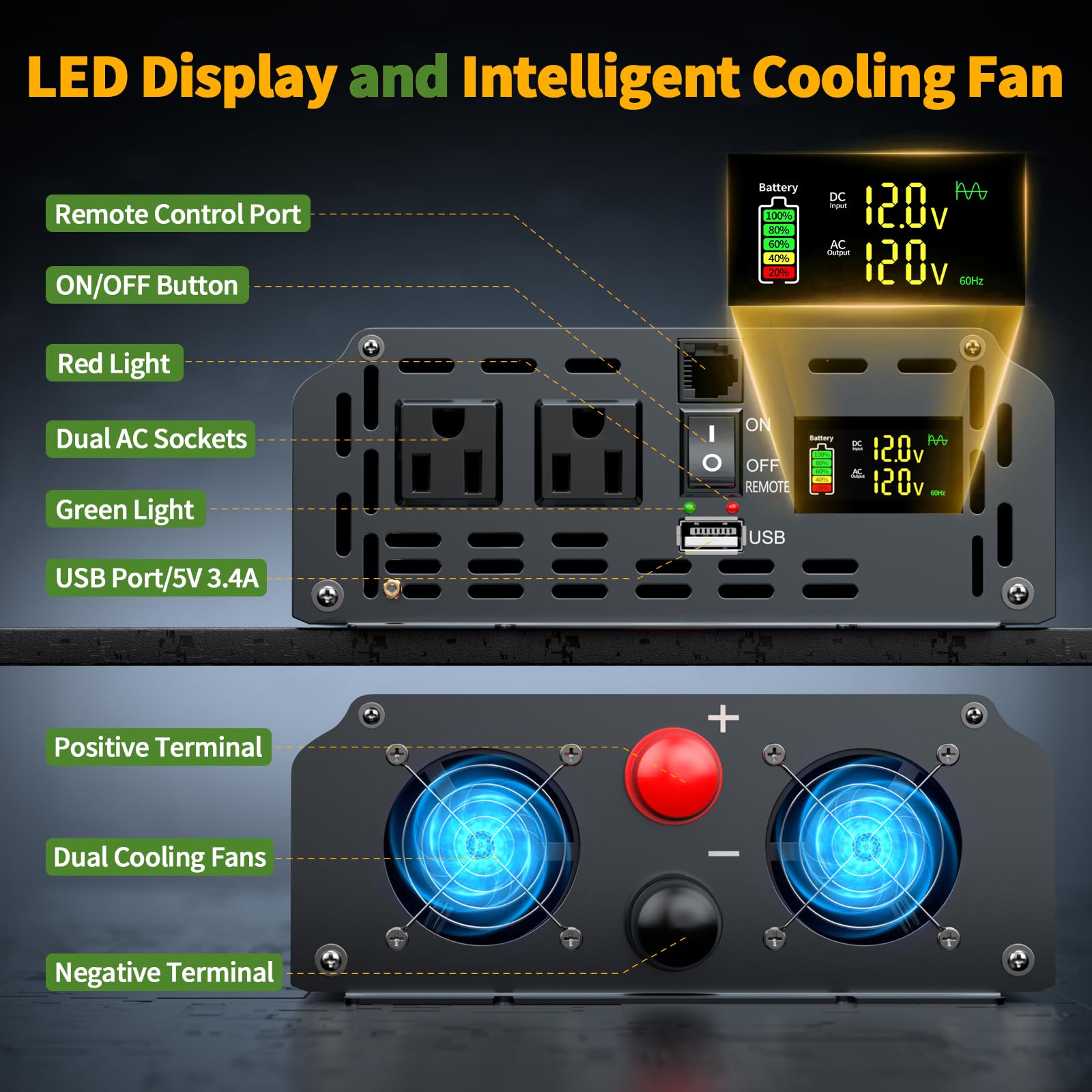 ALEOPIX two AC sockets and USB port powering devices simultaneously