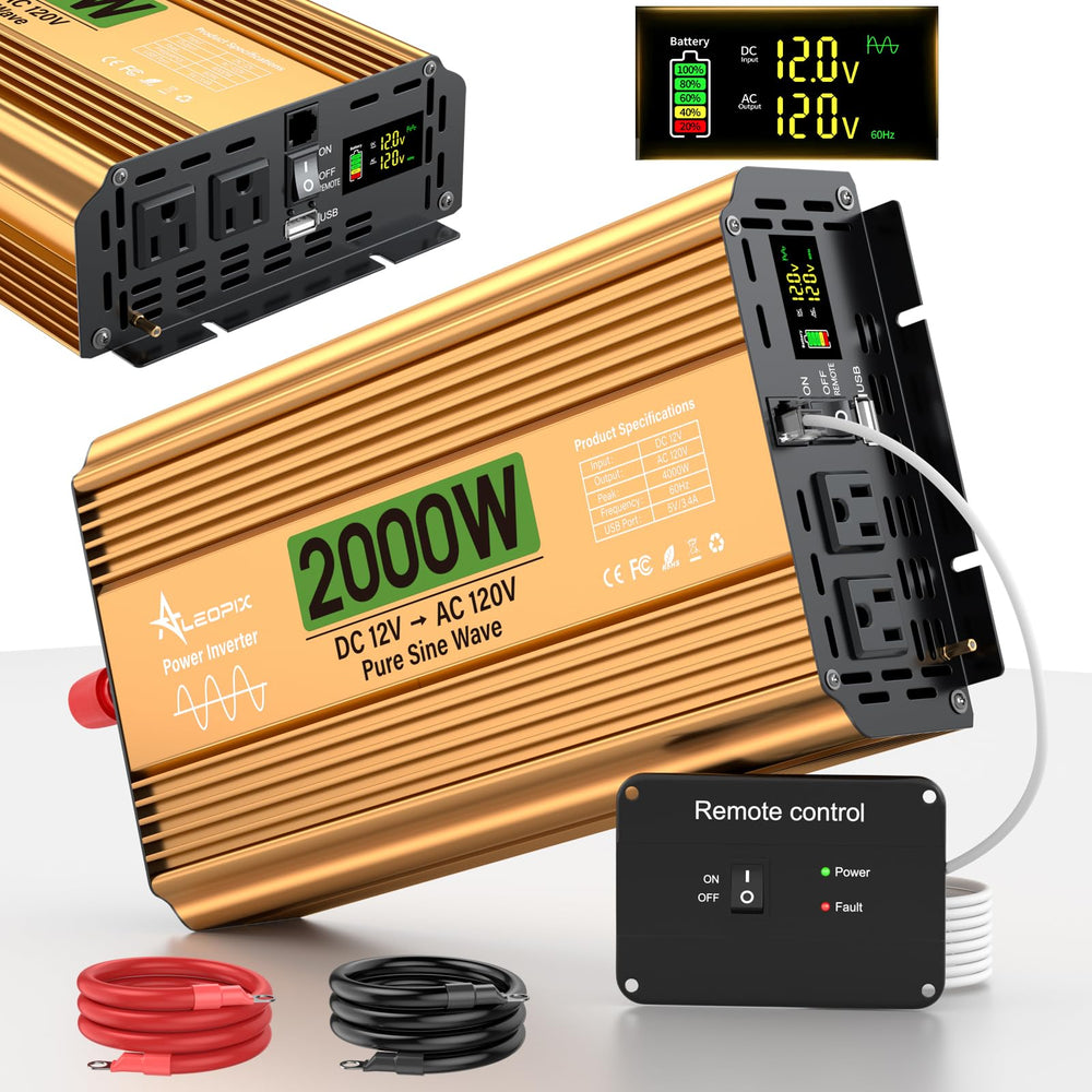 ALEOPIX front panel showing sockets and controls for quick access