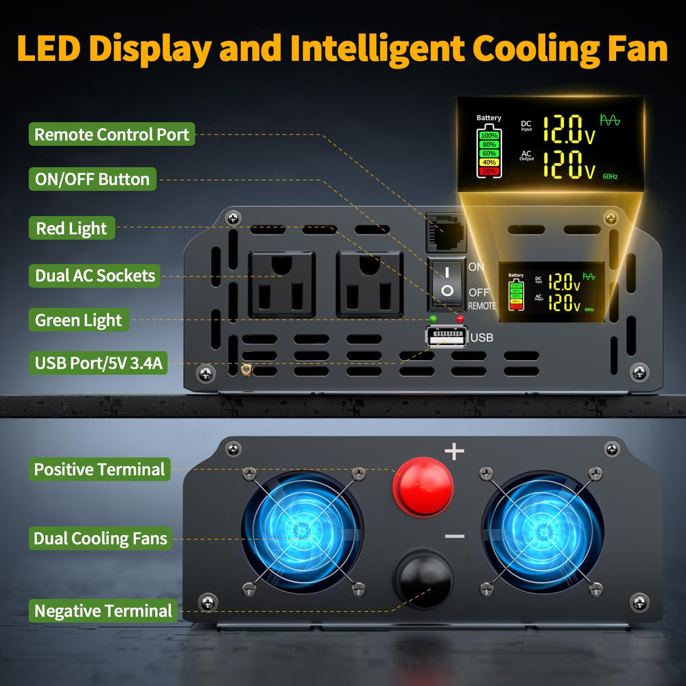 ALEOPIX dual turbo fans side view for reliable temperature control