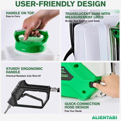 ALIENTABI removable battery module removed for easy off-unit charging benefit