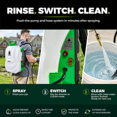 ALIENTABI nozzle showing switchable stream and mist modes for targeted spraying benefit