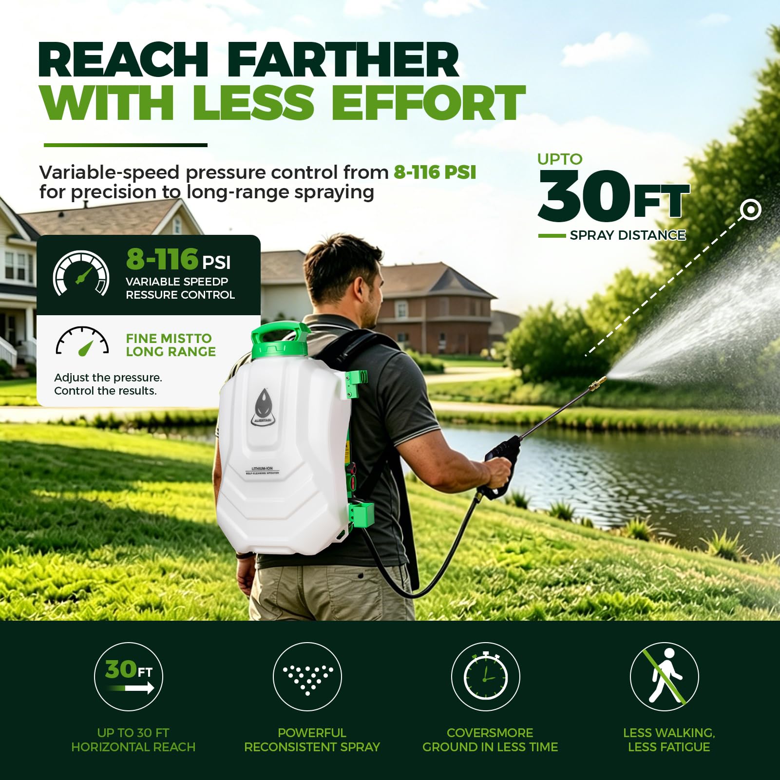 ALIENTABI self-cleaning button detail highlighting fast automatic hose and pump flush benefit