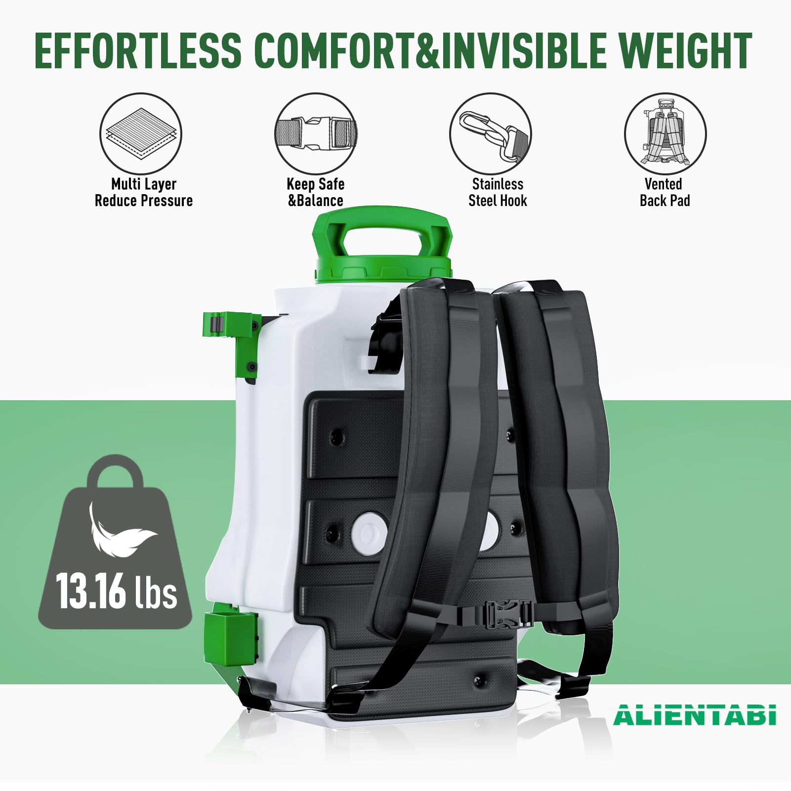 ALIENTABI padded wide shoulder straps detail for reduced fatigue during use