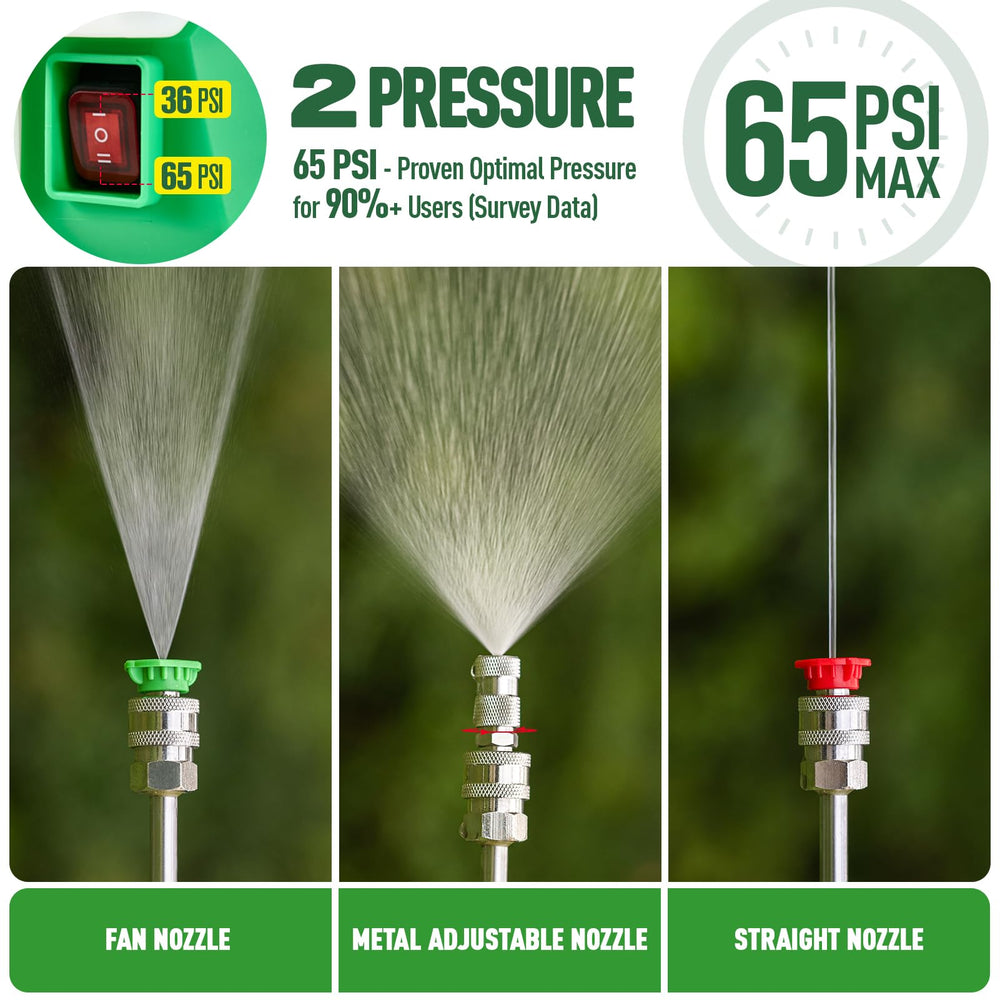 ALIENTABI gardener using backpack sprayer reaching plants for efficient coverage