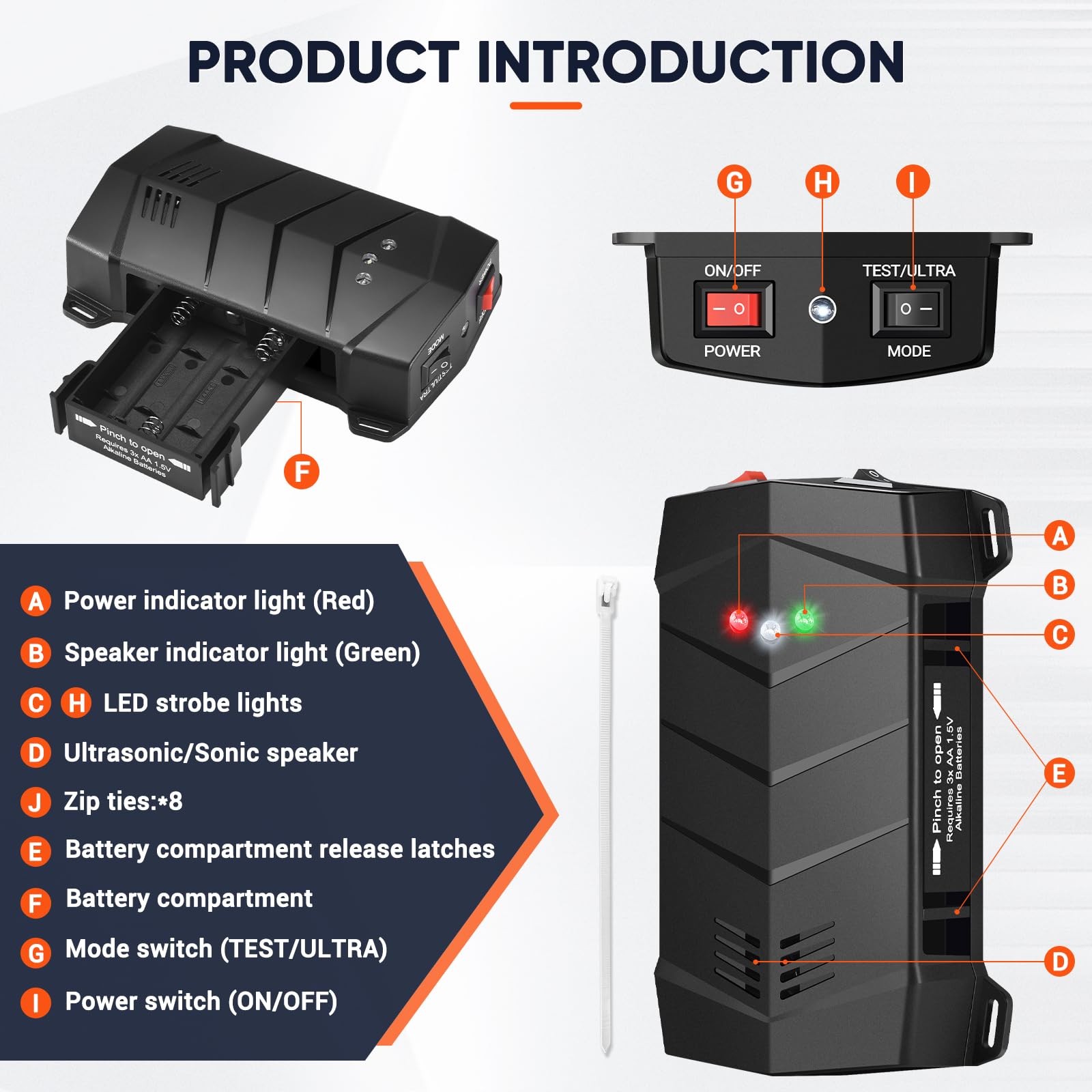 Alikguu two-pack with cable ties and manual ready for installation