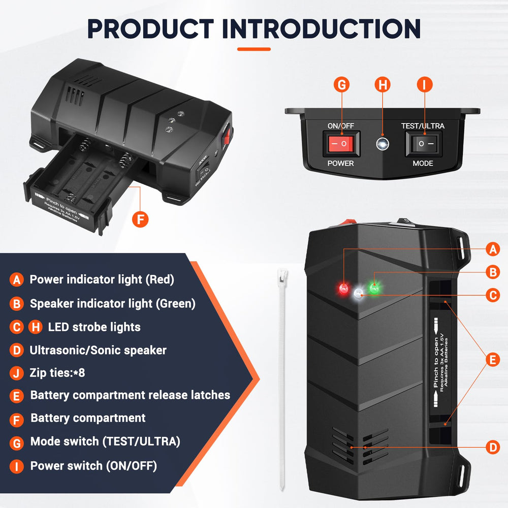 Alikguu two-pack with cable ties and manual ready for installation