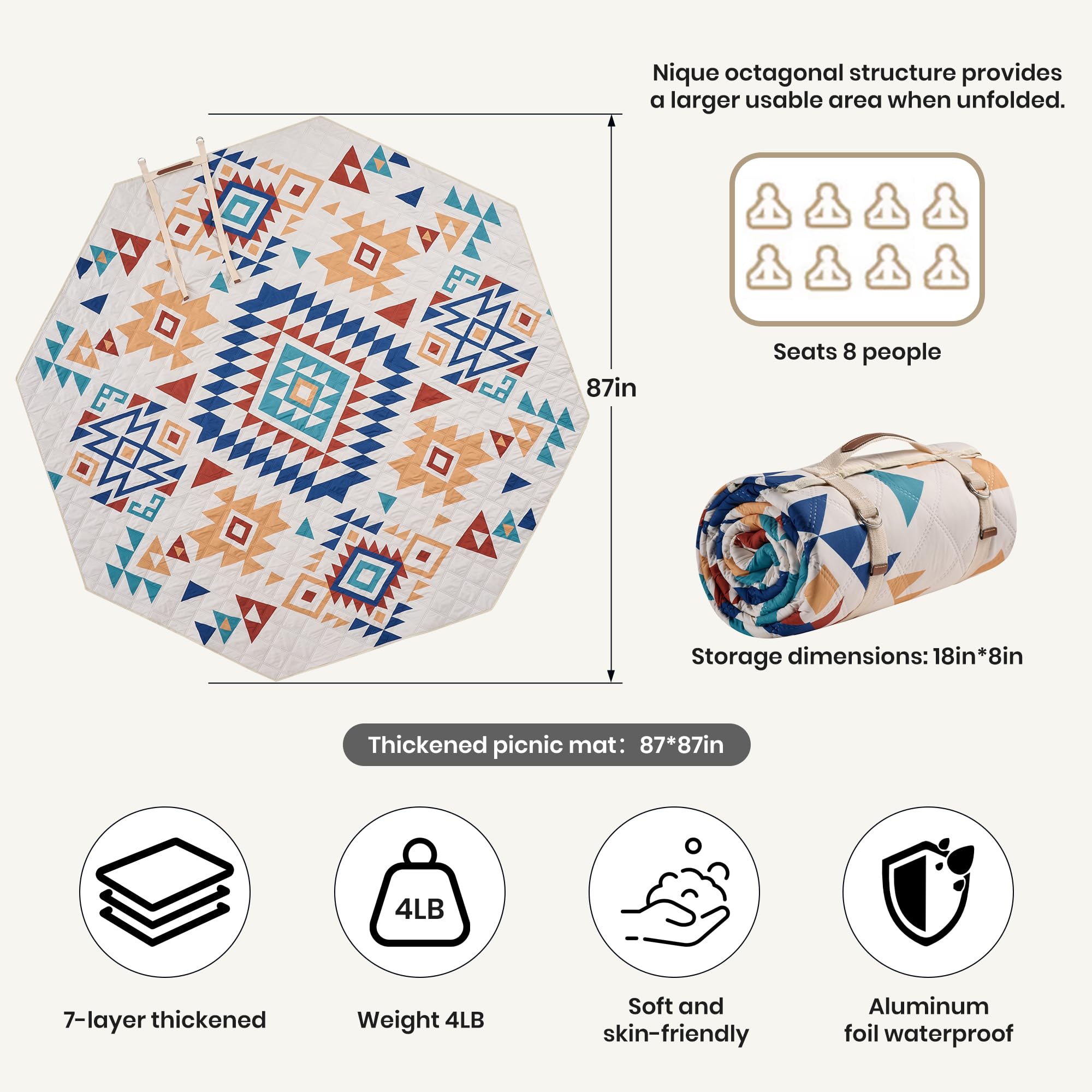 ALLBFENG underside aluminum film detail blocks ground moisture for dryness