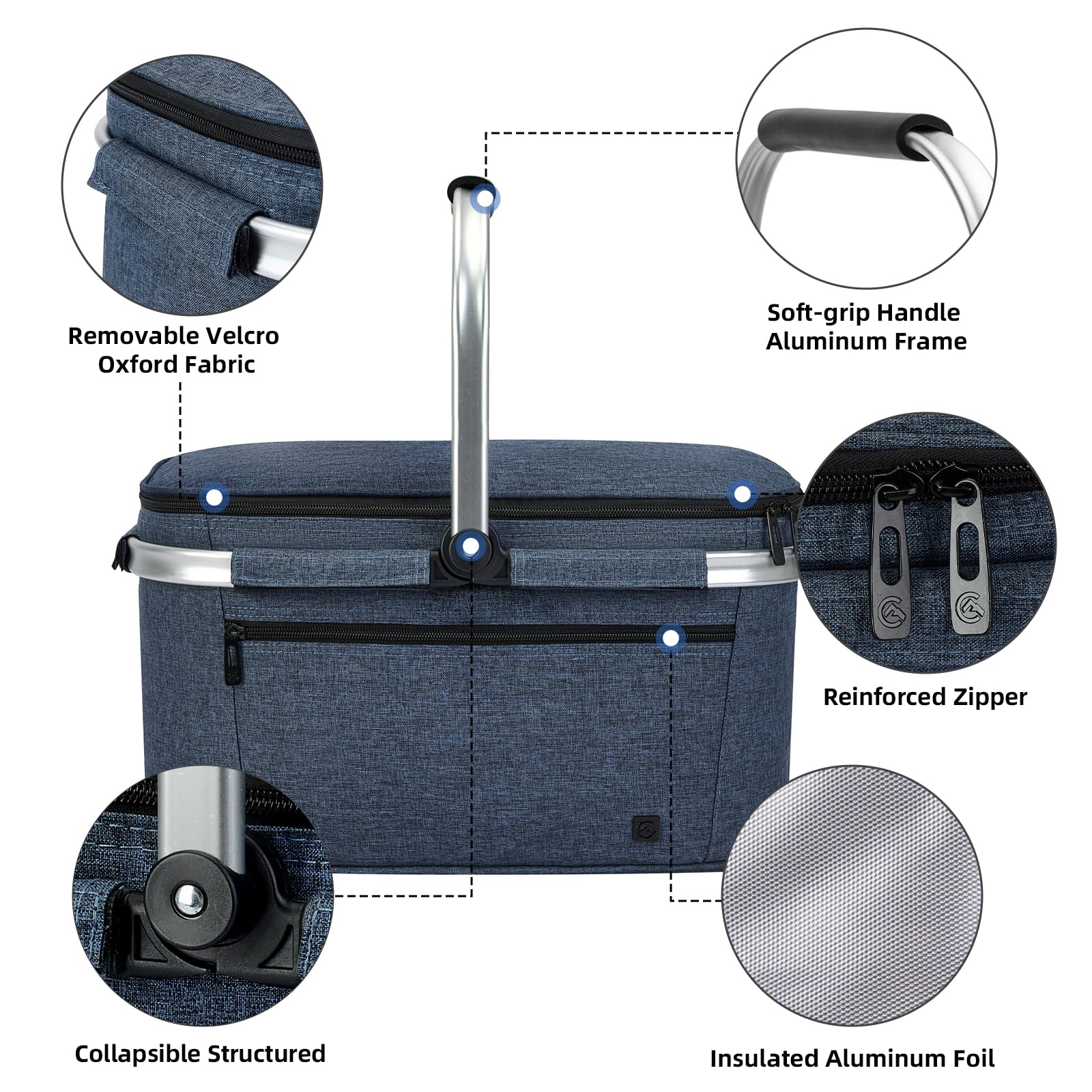 ALLCAMP OUTDOOR GEAR two reusable ice packs beside basket showing extended cooling benefit