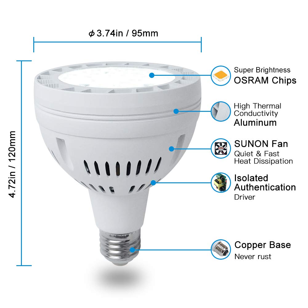 Allisable side profile highlighting bulb dimensions for easy housing fit verification benefit