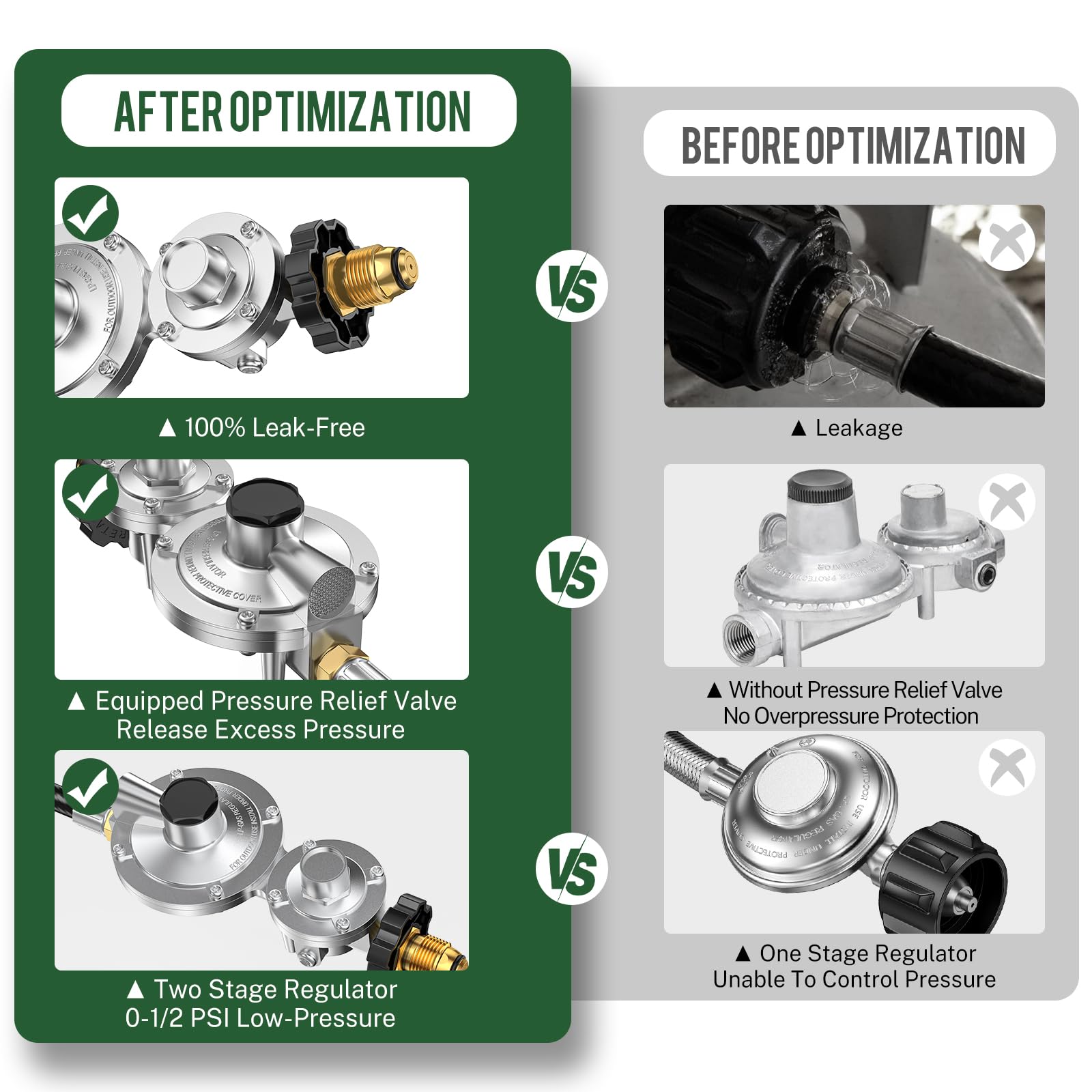 Alloxity included adapters and Teflon tape for easy hookups