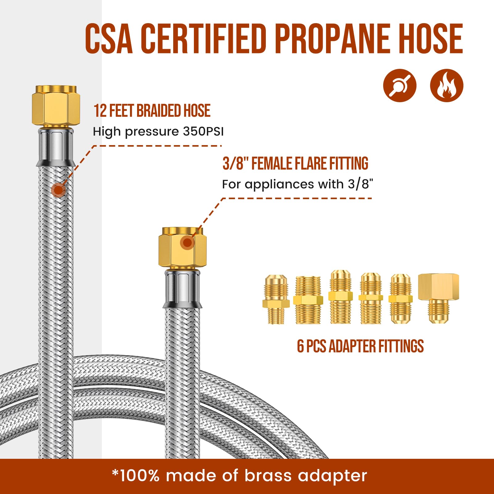 Alloxity coiled 12ft hose demonstrating flexible reach for grills and RVs