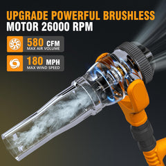 Alloyman brushless motor and controls closeup highlighting power and efficiency