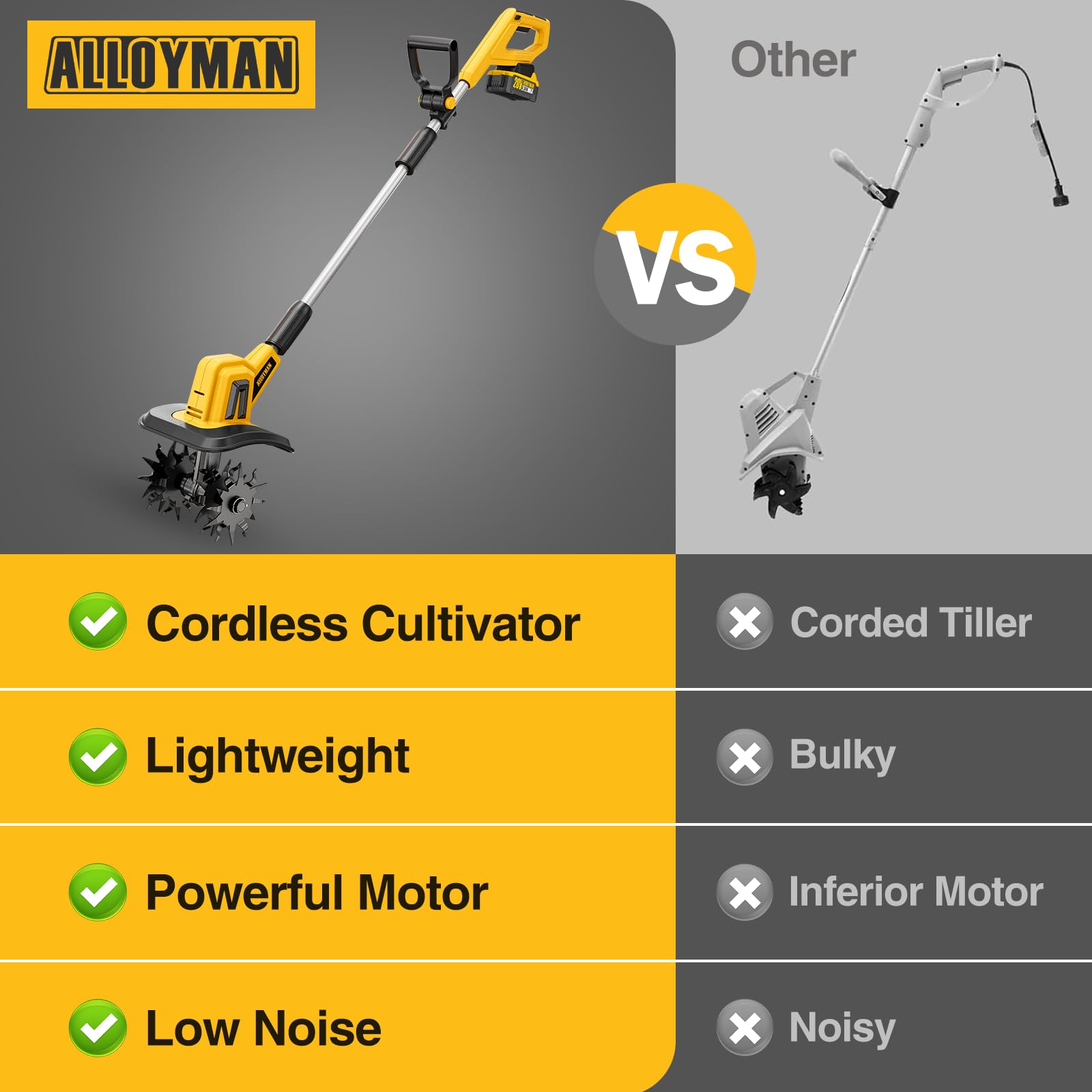 Alloyman near a shoe to show scale and compact portability for small gardens