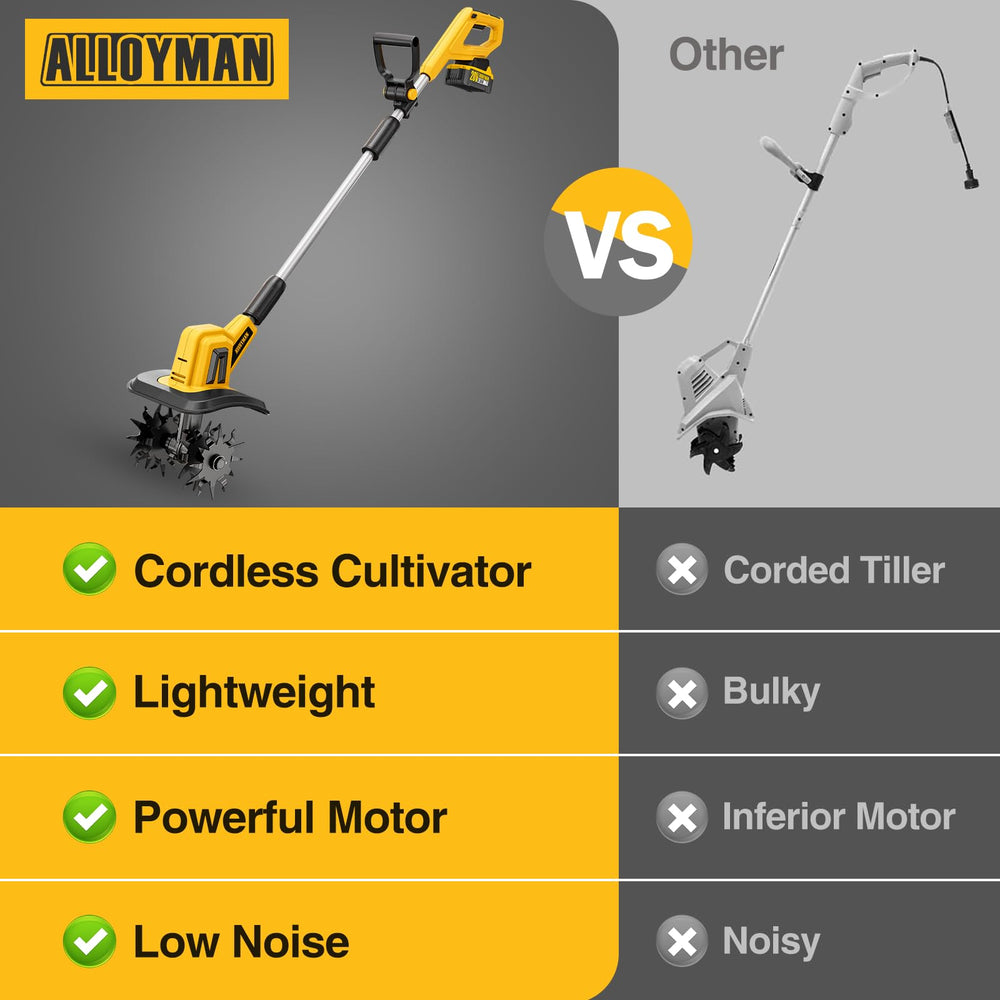 Alloyman near a shoe to show scale and compact portability for small gardens