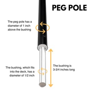 ALLSAFE pole in backyard lifestyle image illustrating secure pool perimeter and family-safe layout