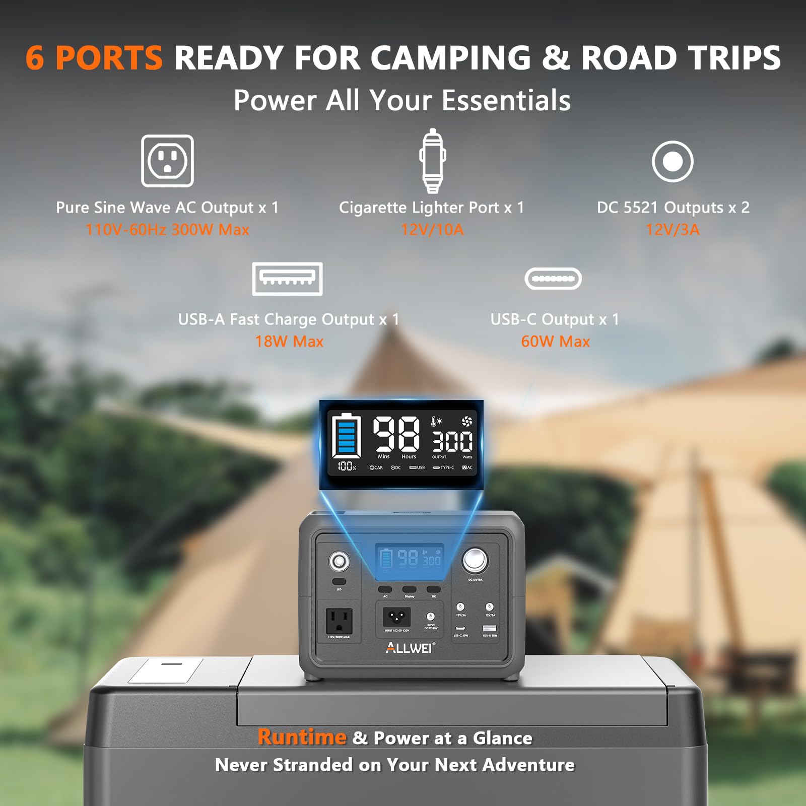 ALLWEI charging from car socket demonstrating on-road recharging convenience