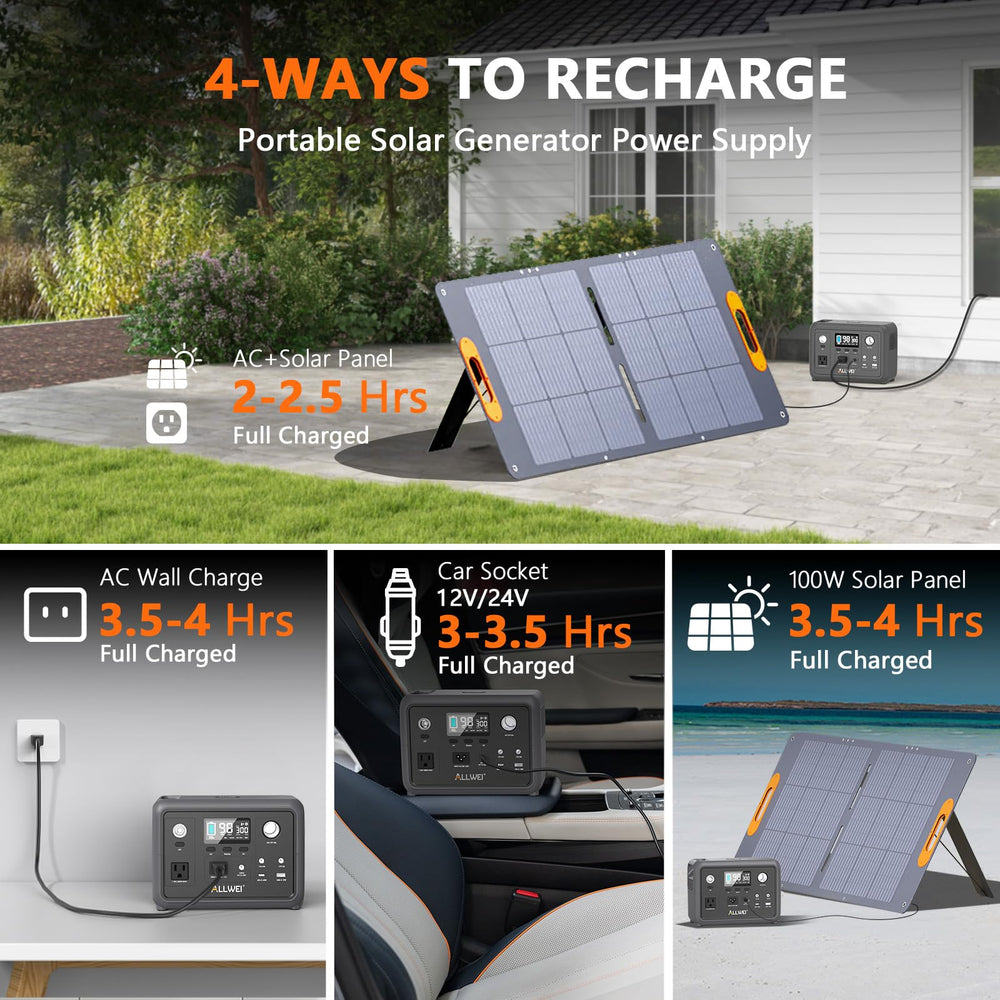 ALLWEI LED light and SOS mode illuminating campsite and improving safety