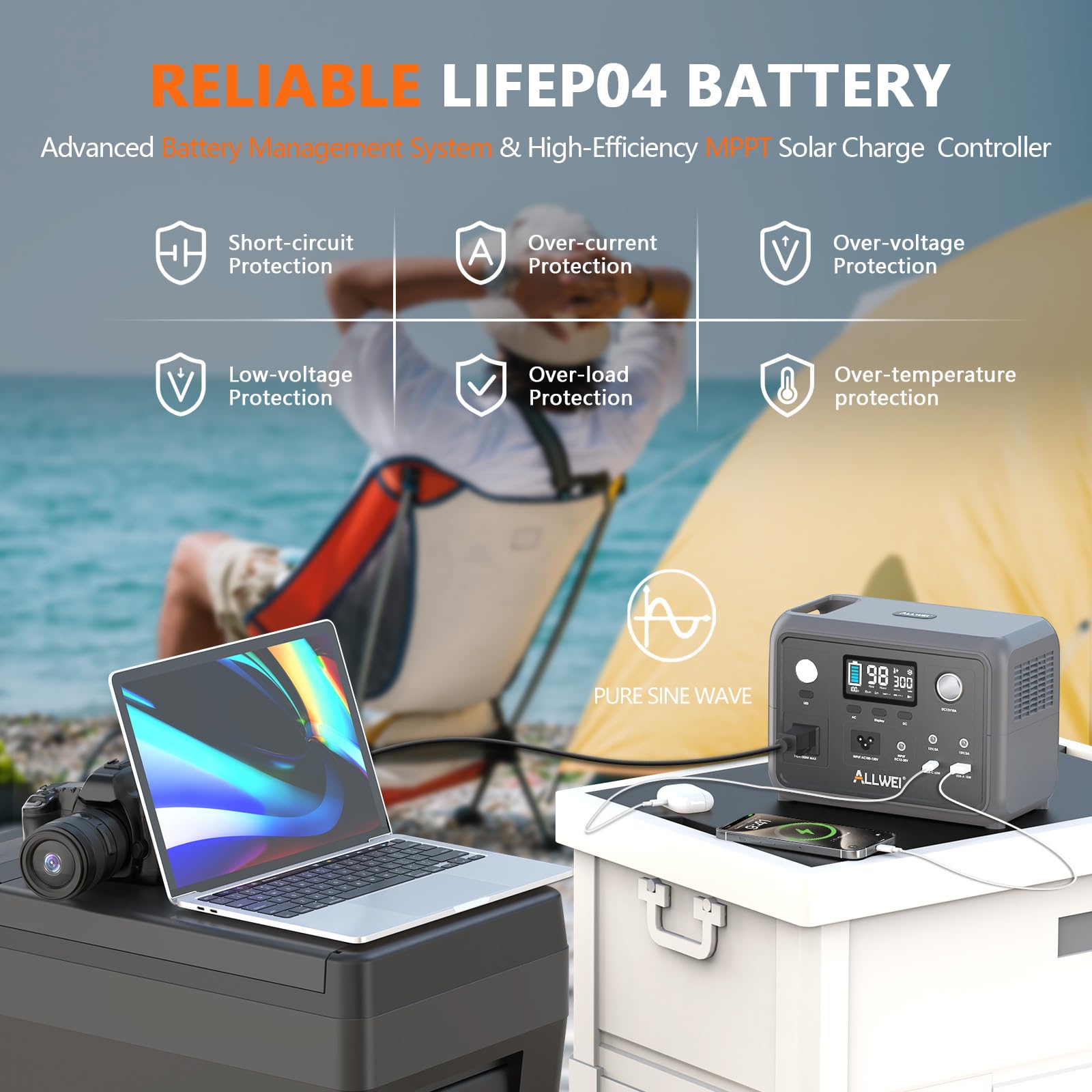 ALLWEI paired with 100W solar panel showing solar charging capability