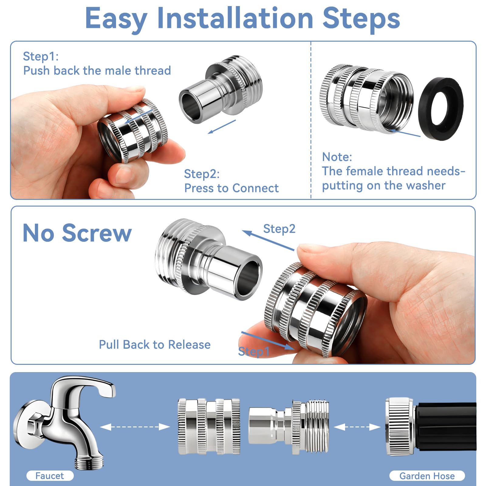 Almighty Tools connected to sprinkler showing fast tool-free attachment