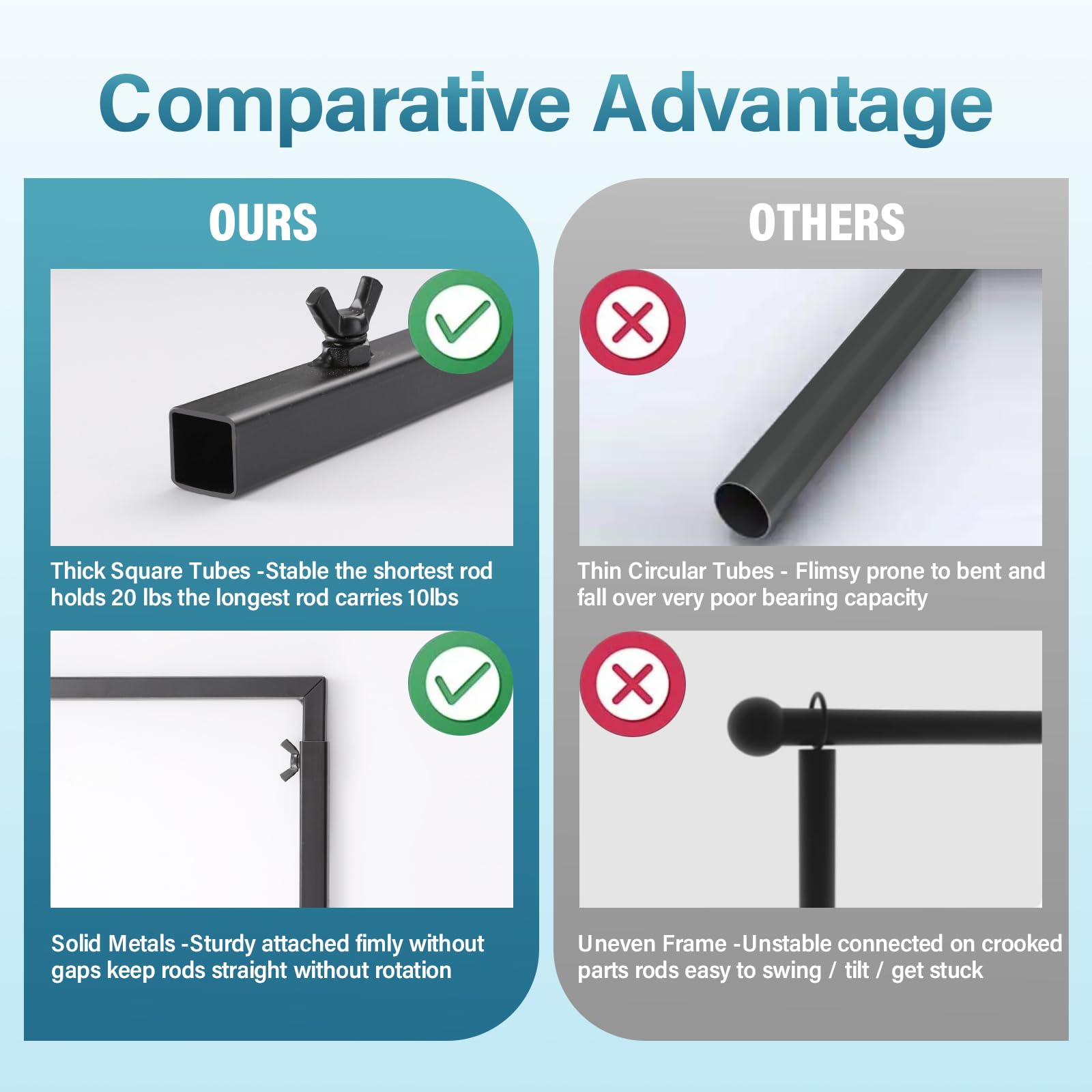 Almirantra square tubing closeup highlighting thick metal profile for added strength and stability