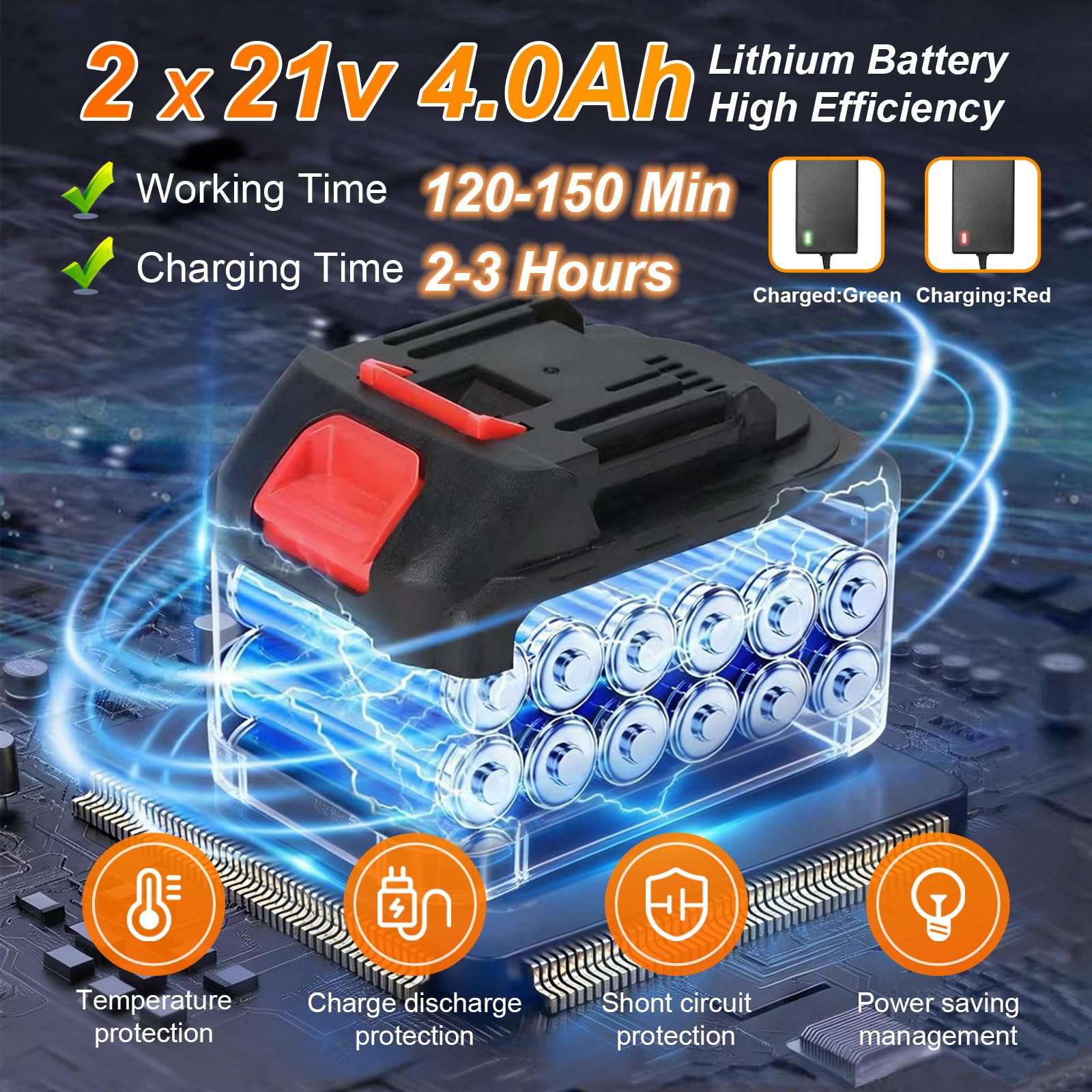 Aloqutha motor and safety controls close-up showing reliable power benefit