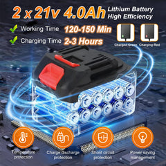 Aloqutha motor and safety controls close-up showing reliable power benefit