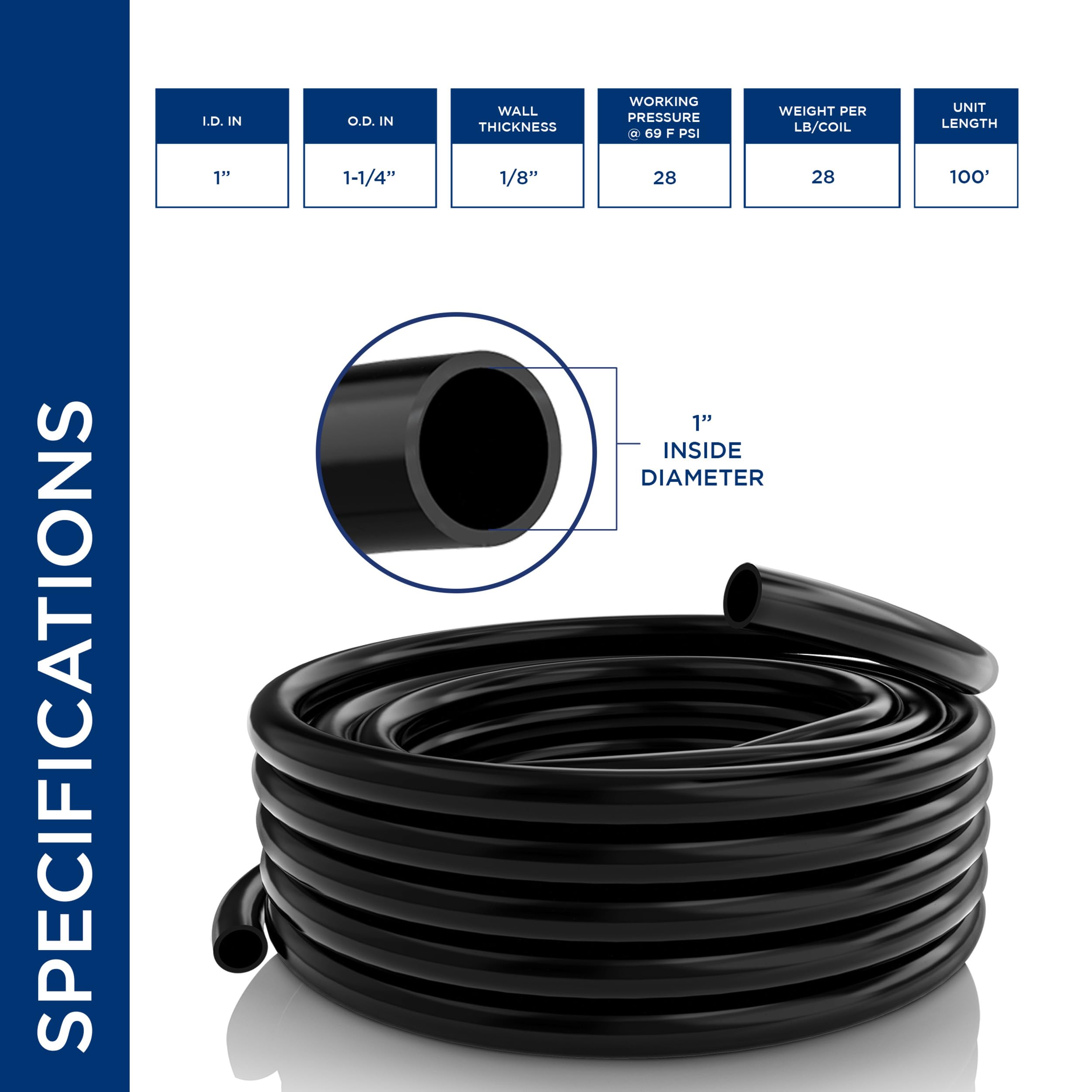 Alpine Corporation closeup of black PVC coil highlighting flexibility benefit