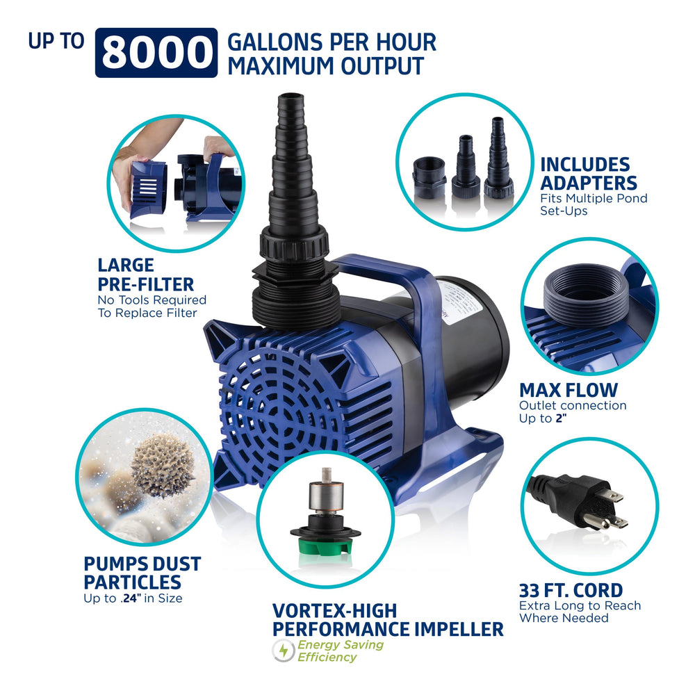 Alpine Corporation pump side dimensions highlighting compact fit for tight spaces