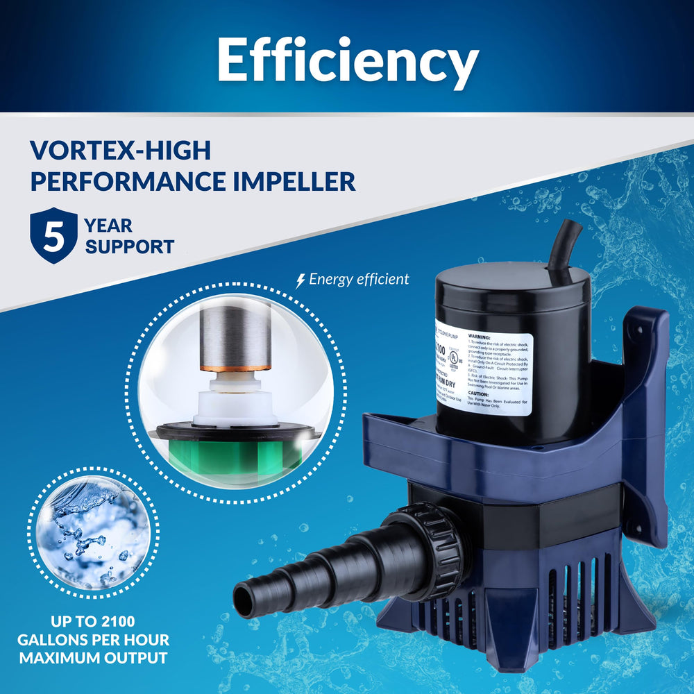 Alpine Corporation Cyclone installed vertically illustrating flexible placement and quiet operation