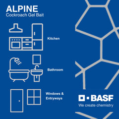 Alpine tube held in hand showing 30 g scale and convenient professional dispensing