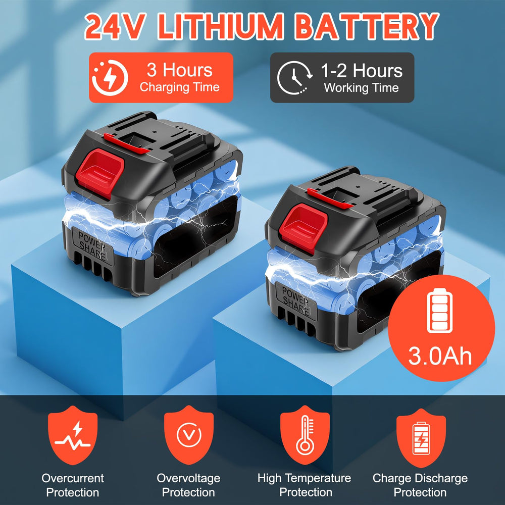 ALSO GO fast charger with batteries showing quick recharge convenience