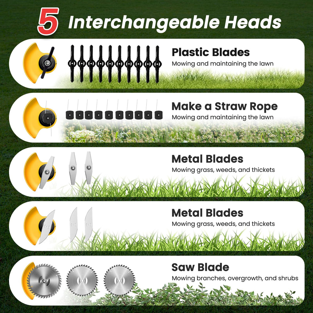 ALSO GO in use trimming lawn edge demonstrating precise, clean results