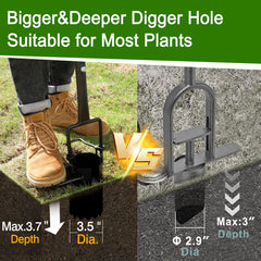 Altdorff close-up serrated base cutting edge for clean sod and root cutting