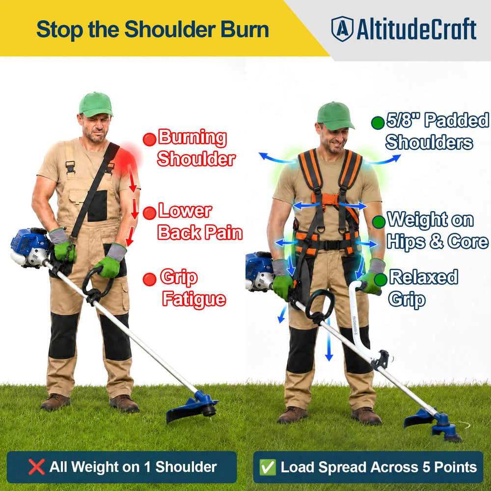 AltitudeCraft hip rest pad detail demonstrating stable load transfer benefit
