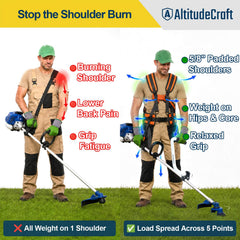AltitudeCraft hip rest pad detail demonstrating stable load transfer benefit