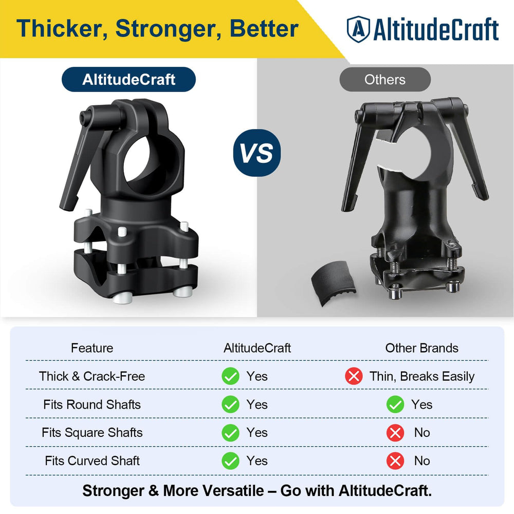 AltitudeCraft aluminum finish close-up shows durability and lightweight benefit