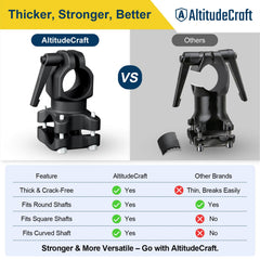 AltitudeCraft aluminum finish close-up shows durability and lightweight benefit