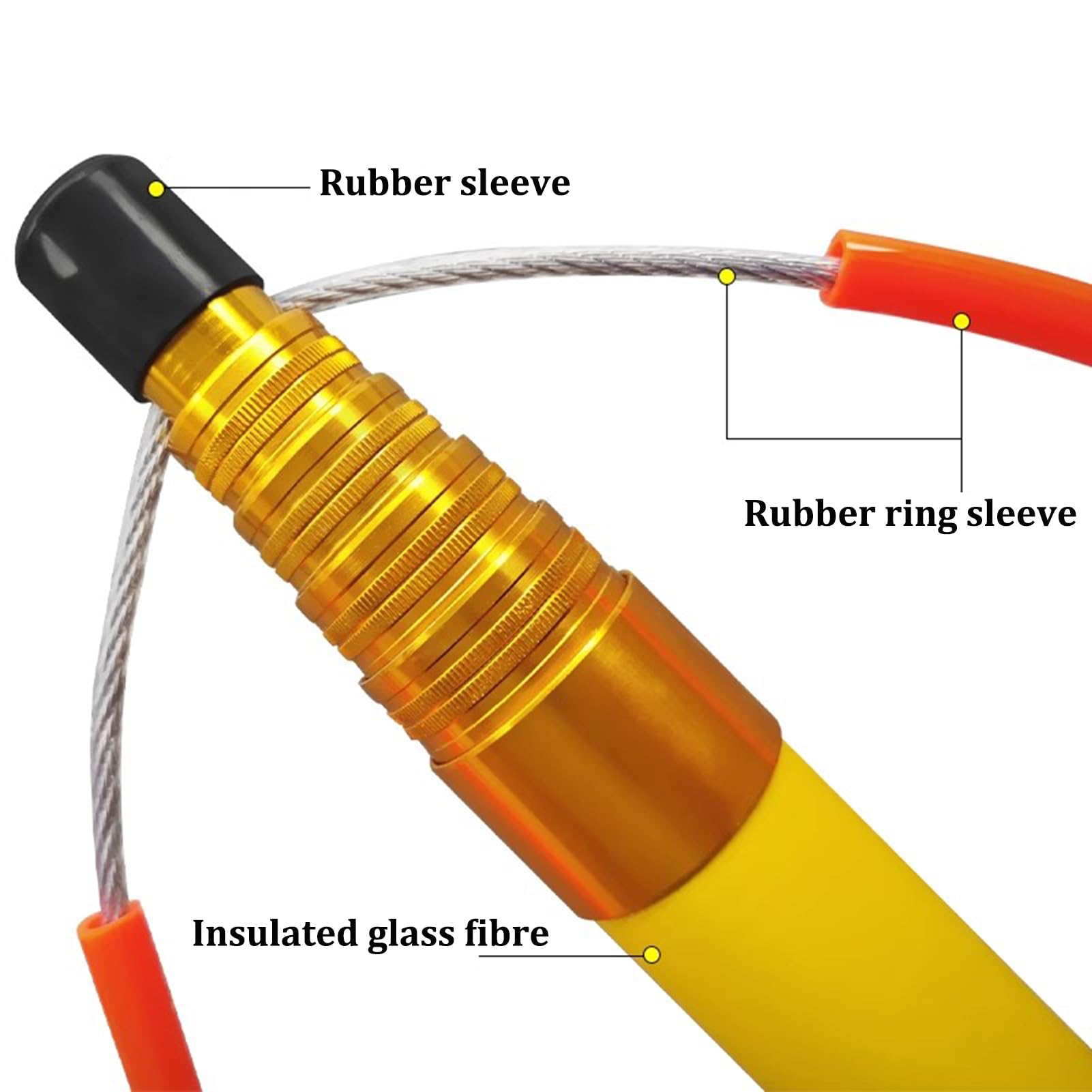 Altovexis steel wire rope loop close-up with rubber sleeve offering secure grip