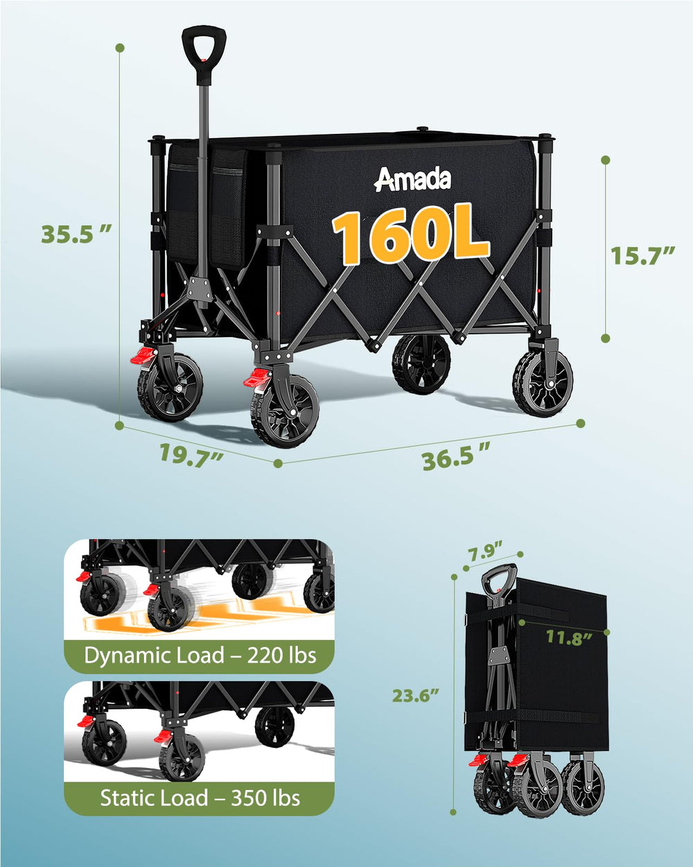 AMADA HOMEFURNISHING reinforced frame close-up demonstrating durable construction benefit
