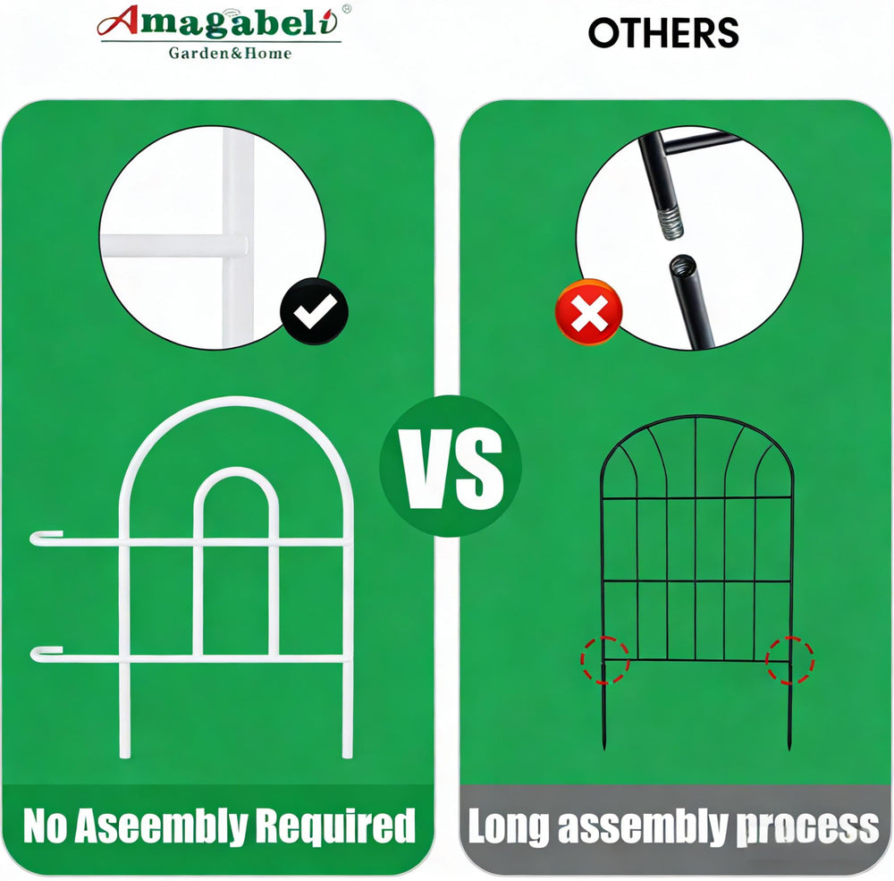 AMAGABELI side profile showing 18in height and stake placement benefit