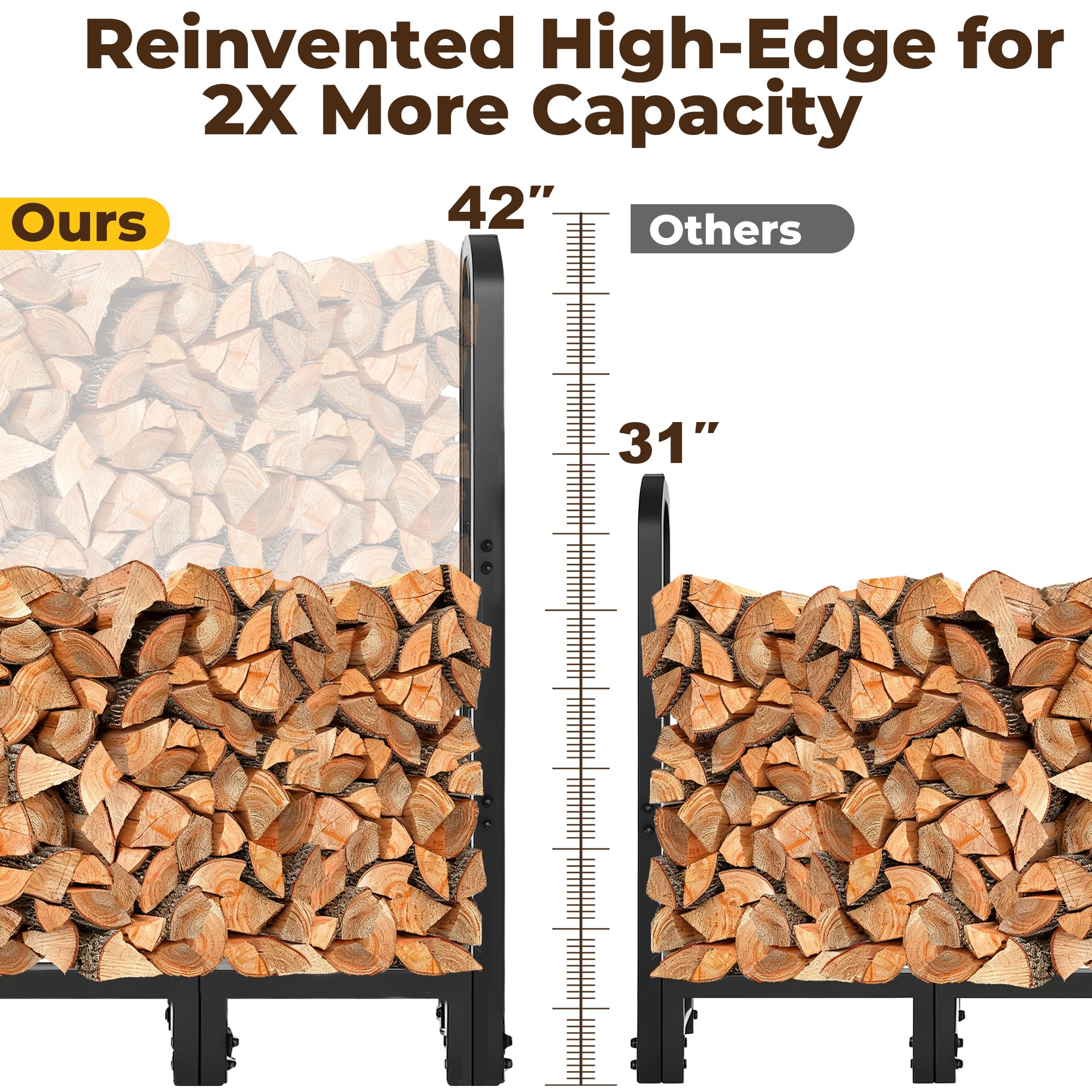 Amagabeli raised base showing 4-inch clearance for drier wood benefit