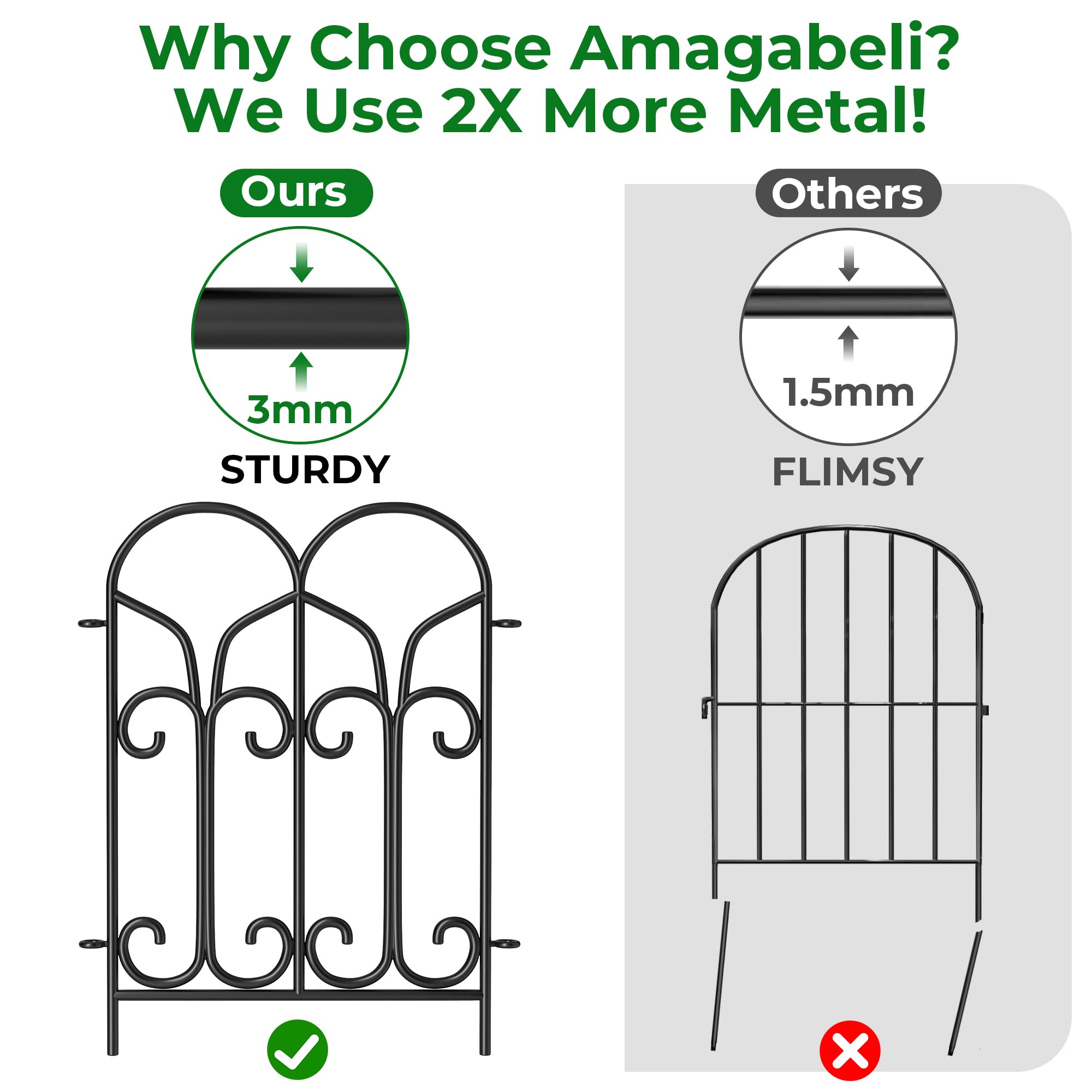 AMAGABELI fence next to ruler showing 17 inch height and accurate sizing benefit