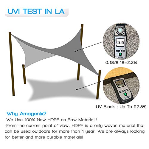 Amagenix curved edge profile silhouette emphasizing reduced sagging