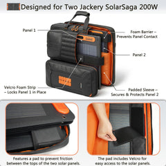 Amazing Fair inside view with foam divider and Velcro straps protecting panels